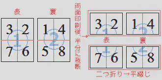 output_05