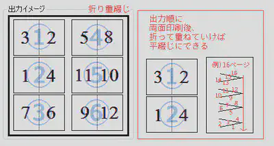 output_07